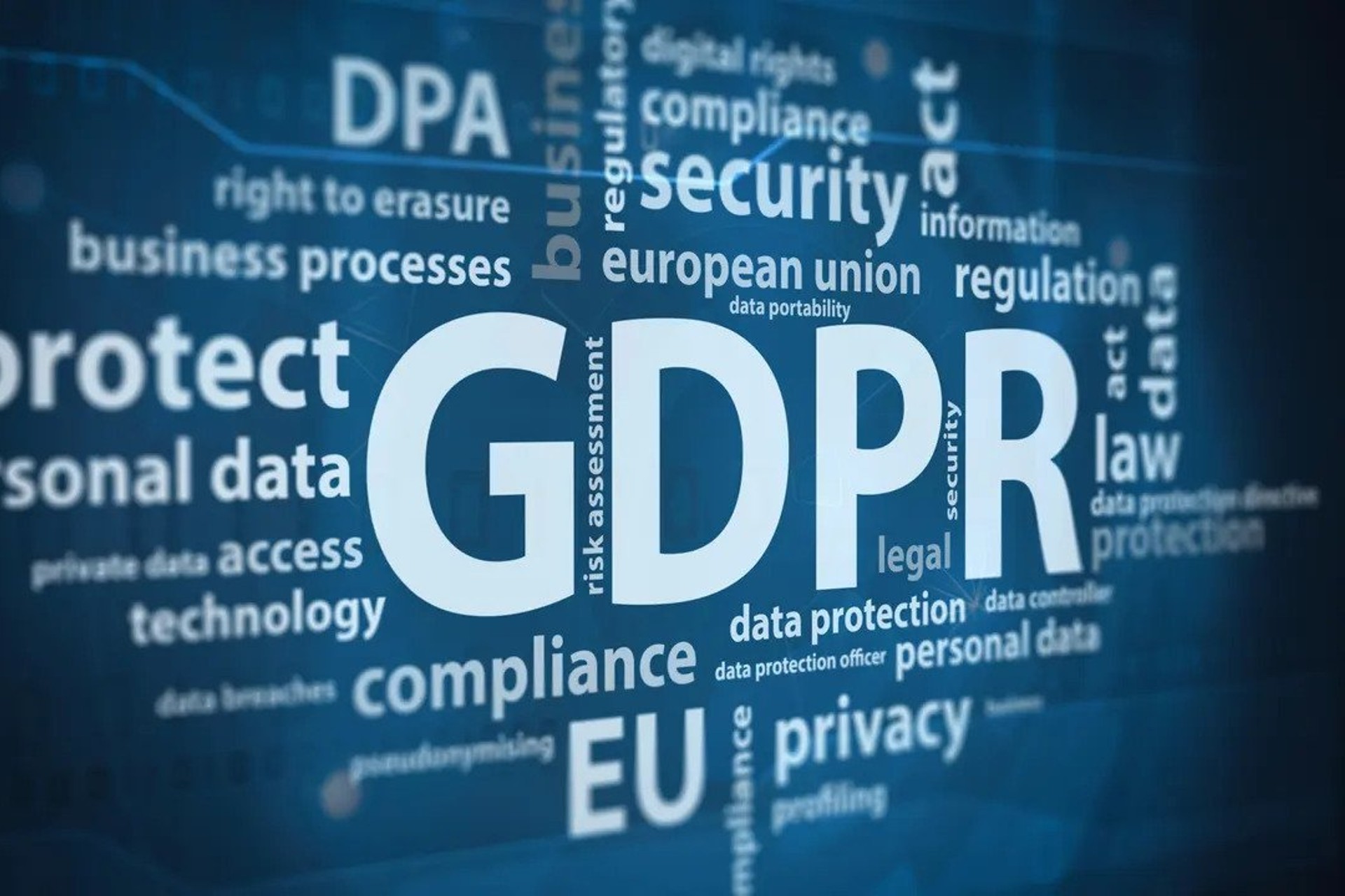 Privacy and GDPR word‑cloud graphic featuring terms related to data protection and personal information security Privacy and GDPR word‑cloud graphic featuring terms related to data protection and personal information security